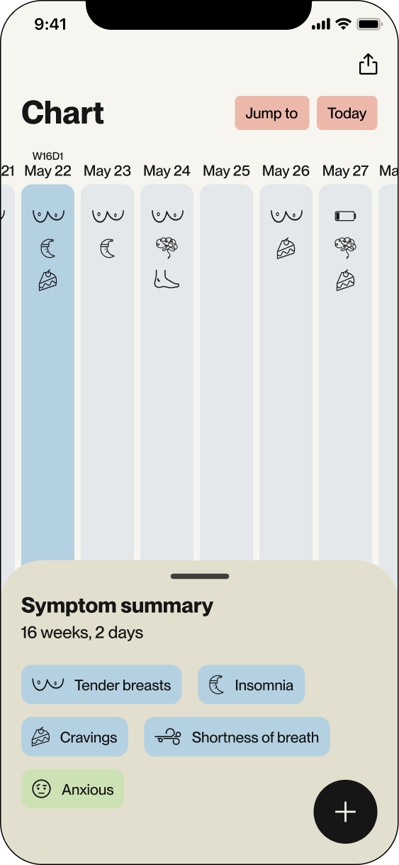 Chart screen showing daily symptom tracking with icons for each symptom, symptom summary, and navigation menu.