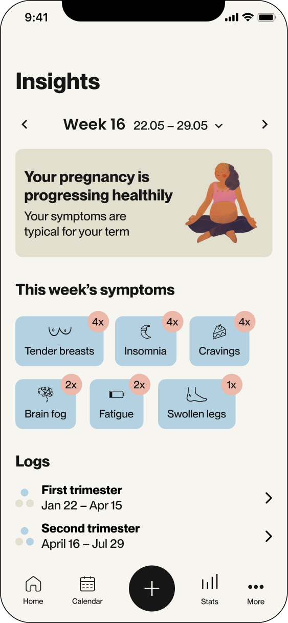 Insights screen showing weekly pregnancy progress, summary of this week's symptoms, and trimester logs with navigation menu.